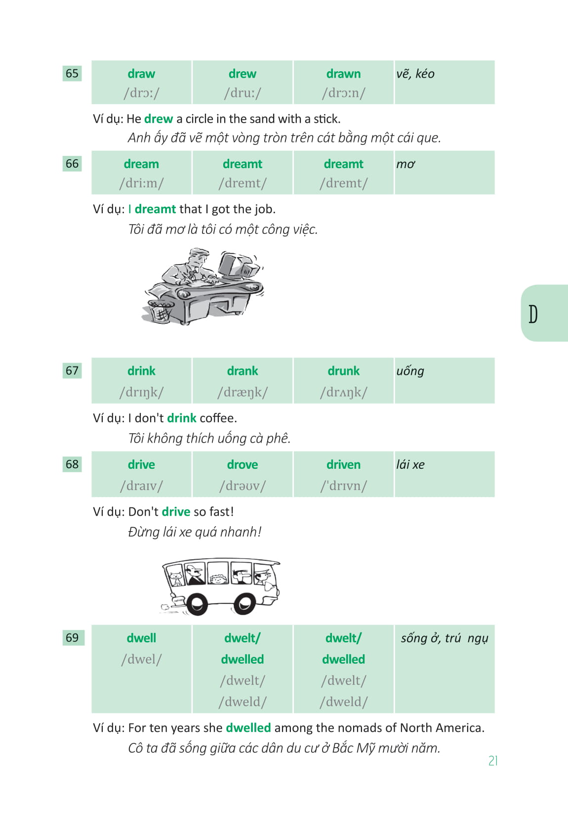 360 động từ bất quy tắc và 12 thì cơ bản trong tiếng anh (tái bản) - Ảnh 20