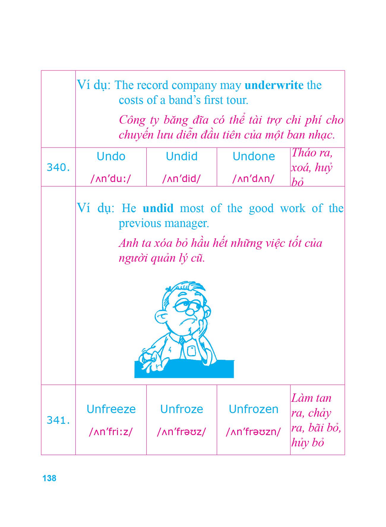 360 động từ bất quy tắc và 12 thì cơ bản trong tiếng anh (tái bản 2018) - Ảnh 13