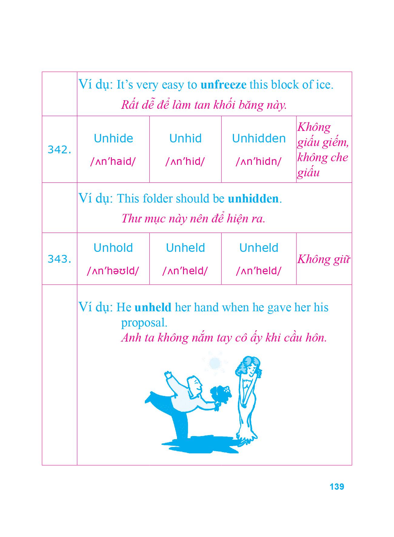 360 động từ bất quy tắc và 12 thì cơ bản trong tiếng anh (tái bản 2018) - Ảnh 14