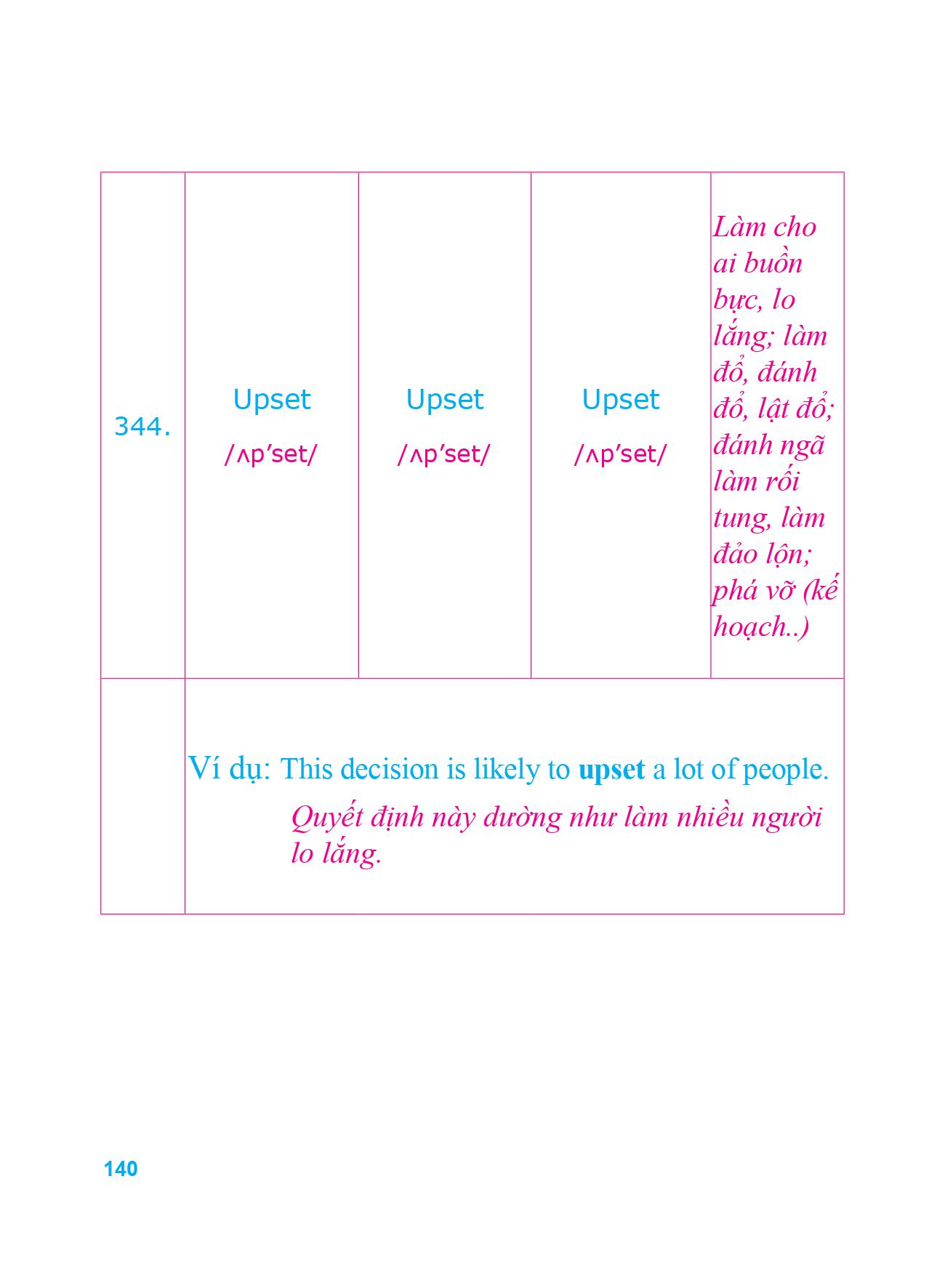 360 động từ bất quy tắc và 12 thì cơ bản trong tiếng anh (tái bản 2018) - Ảnh 15