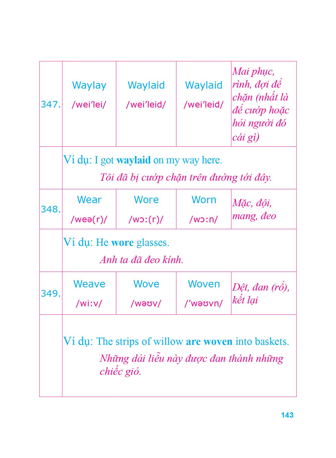 360 động từ bất quy tắc và 12 thì cơ bản trong tiếng anh (tái bản 2018) - Ảnh 18
