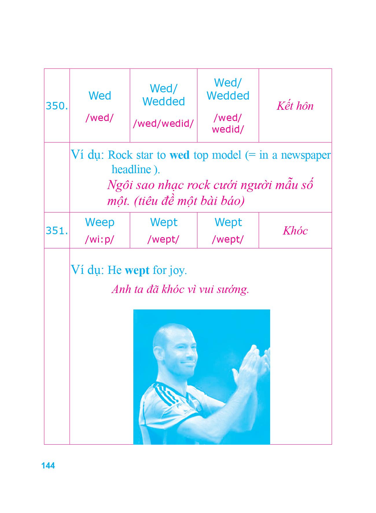 360 động từ bất quy tắc và 12 thì cơ bản trong tiếng anh (tái bản 2018) - Ảnh 19