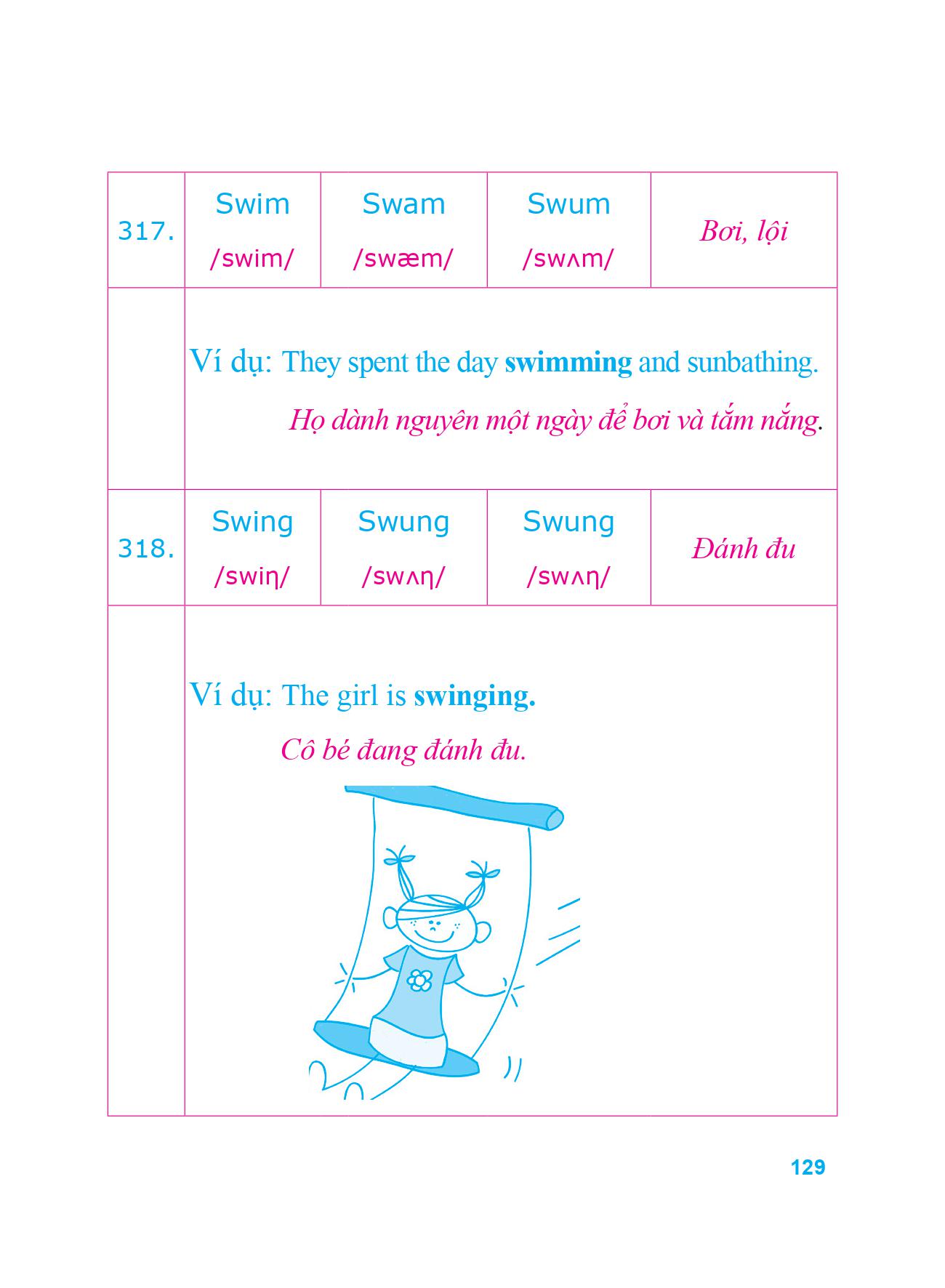 360 động từ bất quy tắc và 12 thì cơ bản trong tiếng anh (tái bản 2018) - Ảnh 4