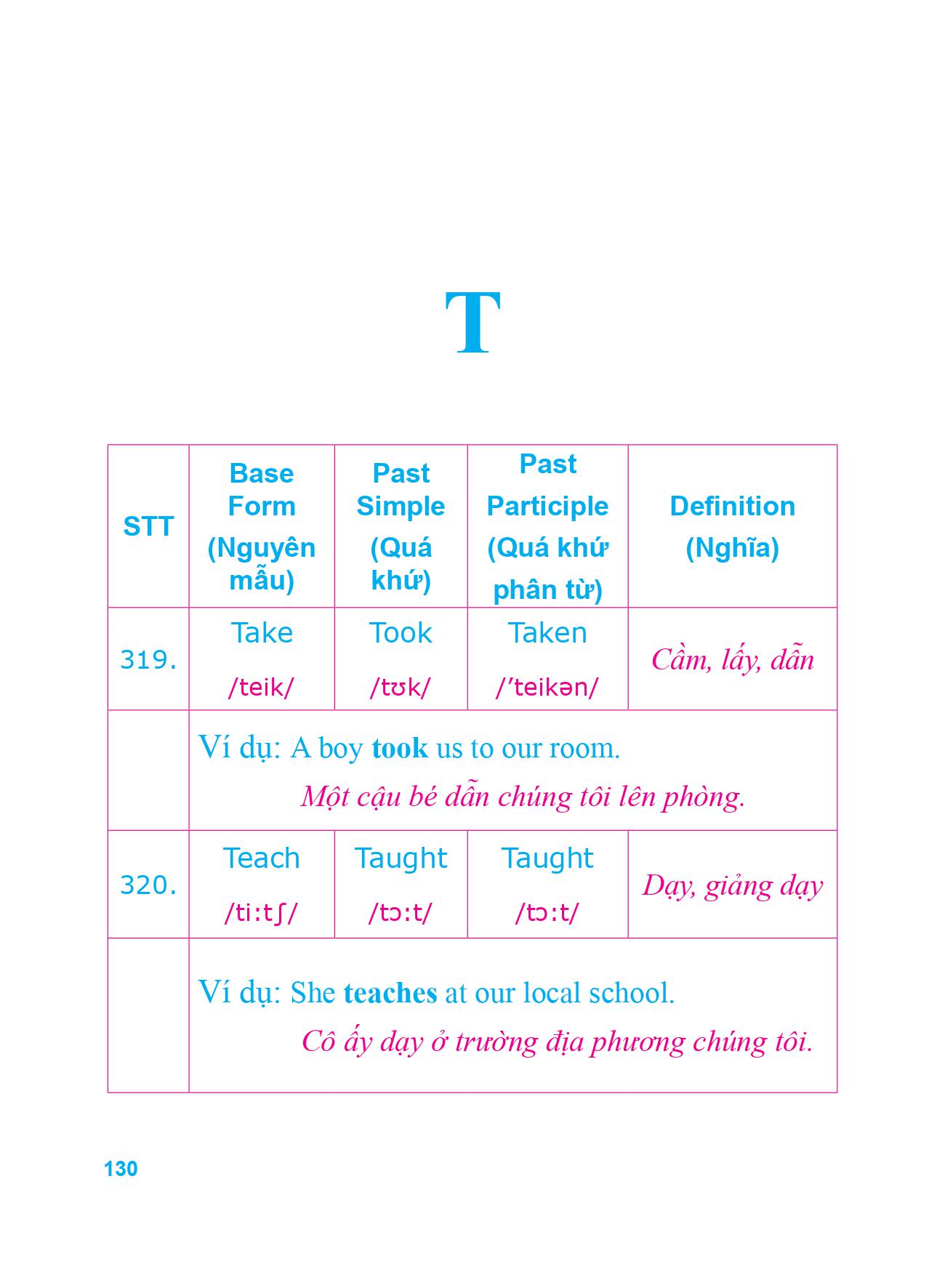 360 động từ bất quy tắc và 12 thì cơ bản trong tiếng anh (tái bản 2018) - Ảnh 5