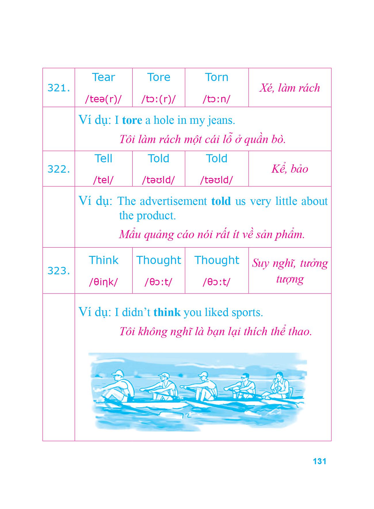 360 động từ bất quy tắc và 12 thì cơ bản trong tiếng anh (tái bản 2018) - Ảnh 6