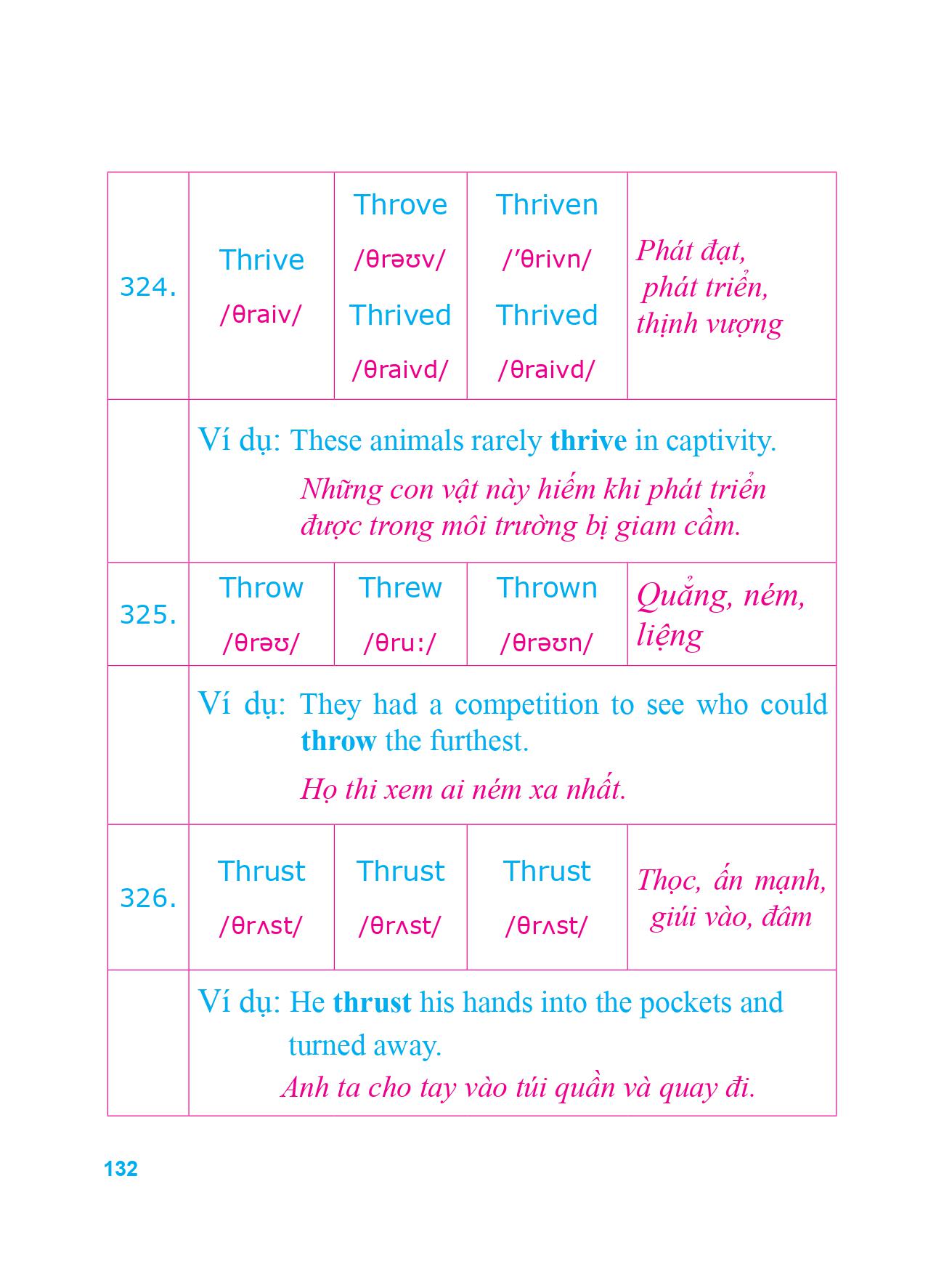 360 động từ bất quy tắc và 12 thì cơ bản trong tiếng anh (tái bản 2018) - Ảnh 7