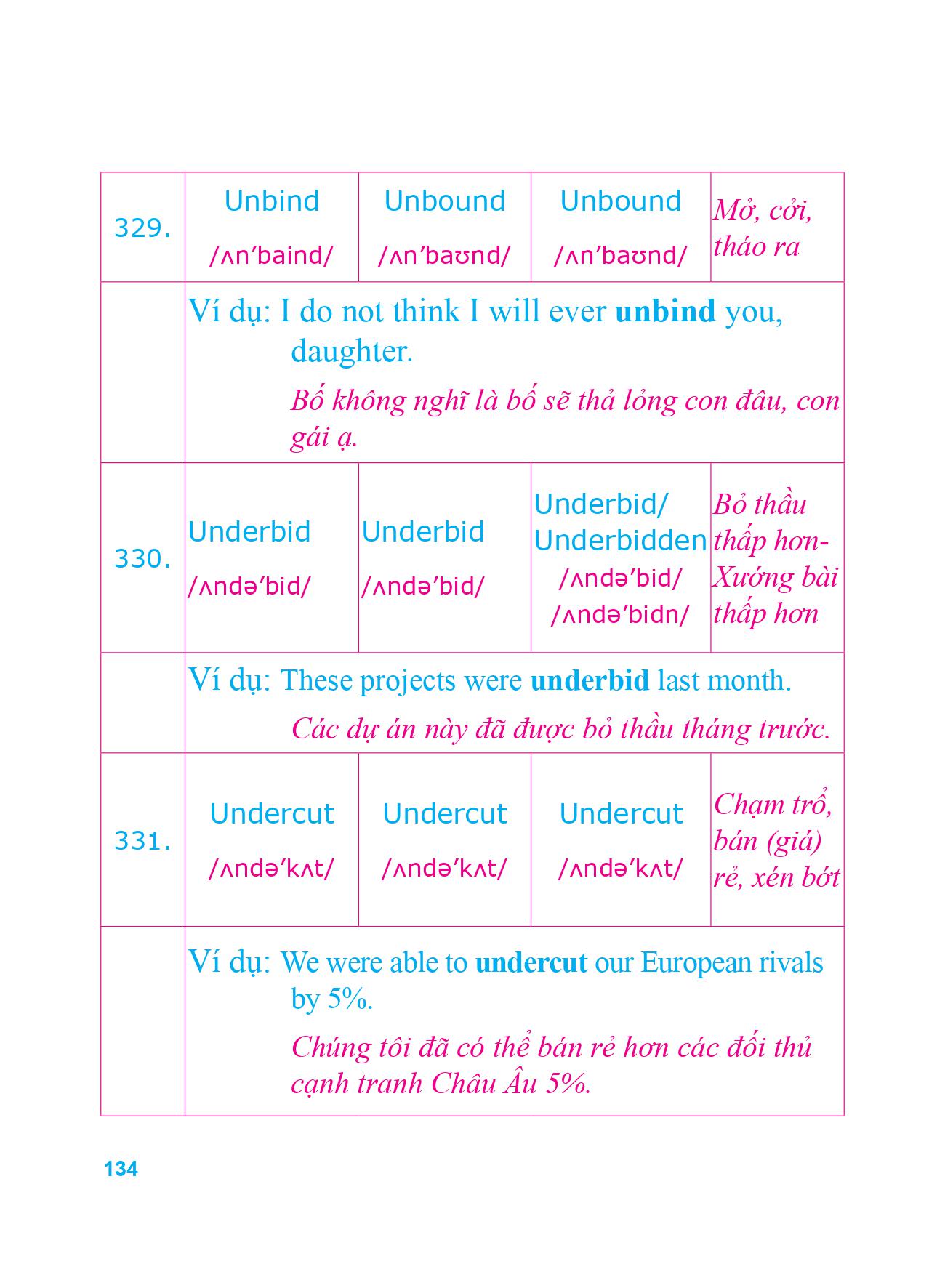 360 động từ bất quy tắc và 12 thì cơ bản trong tiếng anh (tái bản 2018) - Ảnh 9