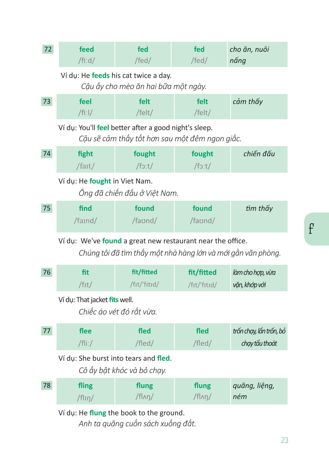 360 động từ bất quy tắc và 12 thì cơ bản trong tiếng anh (tái bản) - Ảnh 22