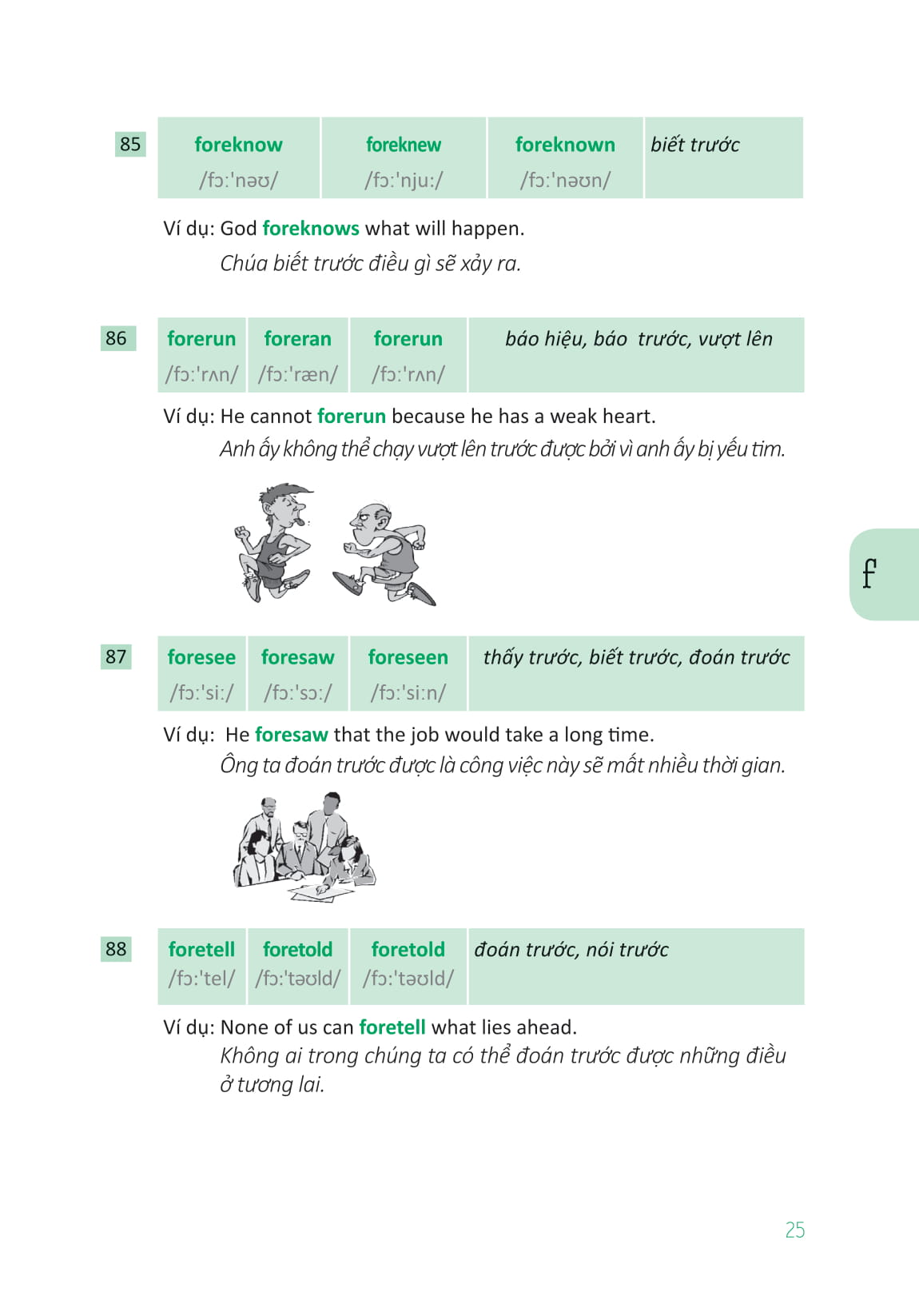 360 động từ bất quy tắc và 12 thì cơ bản trong tiếng anh (tái bản) - Ảnh 24