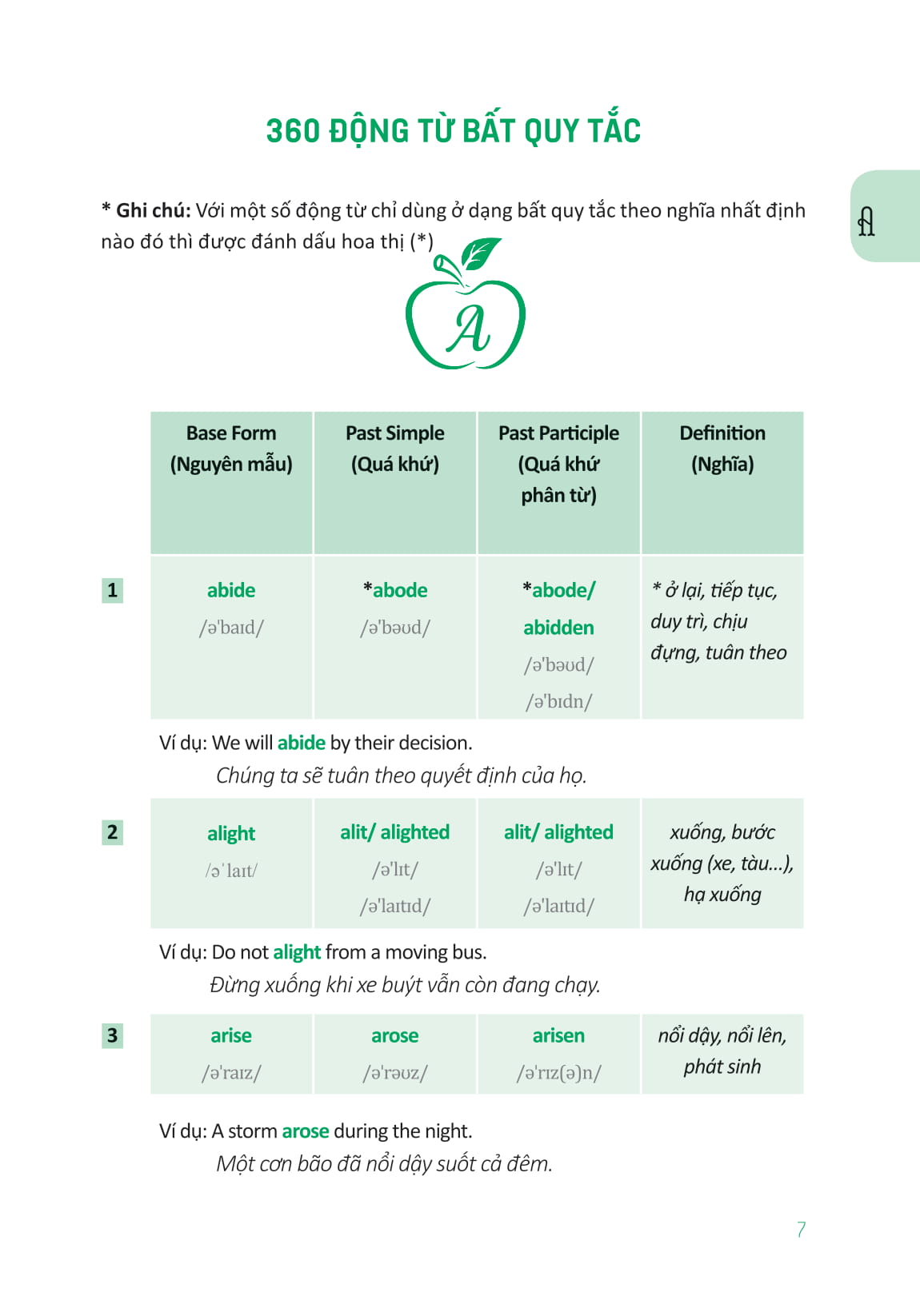 360 động từ bất quy tắc và 12 thì cơ bản trong tiếng anh (tái bản) - Ảnh 6