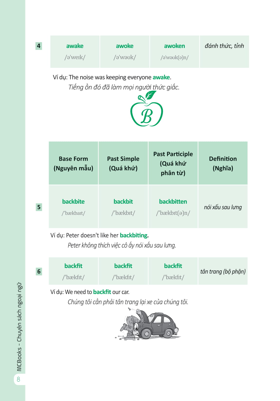 360 động từ bất quy tắc và 12 thì cơ bản trong tiếng anh (tái bản) - Ảnh 7