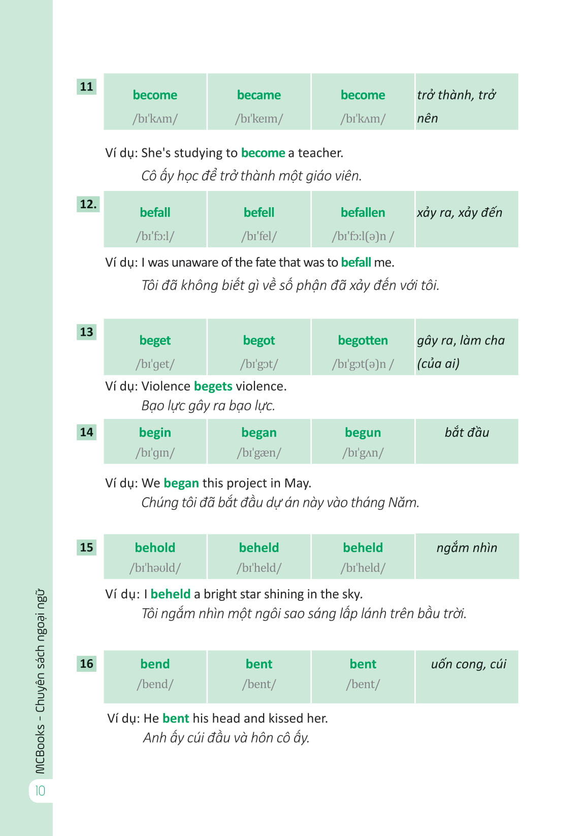 360 động từ bất quy tắc và 12 thì cơ bản trong tiếng anh (tái bản) - Ảnh 9