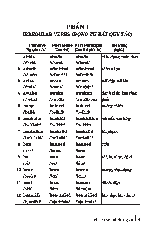 360 động từ bất quy tắc và cách dùng các thì tiếng anh (tái bản 2023) - Ảnh 3