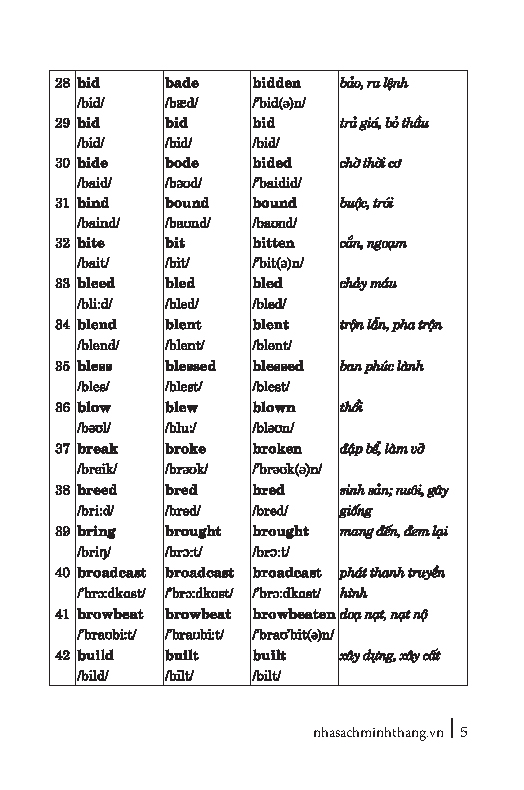 360 động từ bất quy tắc và cách dùng các thì tiếng anh (tái bản 2023) - Ảnh 5