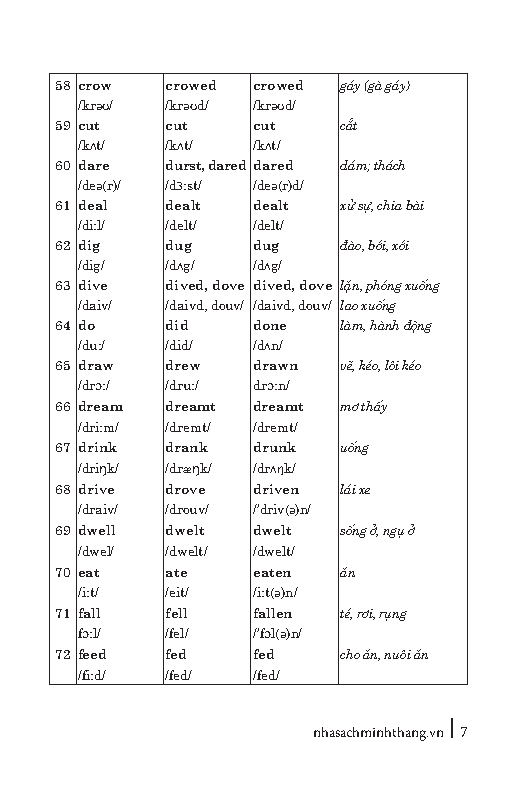 360 động từ bất quy tắc và cách dùng các thì tiếng anh (tái bản 2023) - Ảnh 7