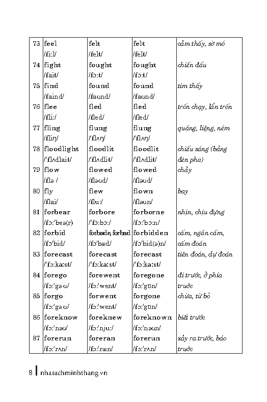 360 động từ bất quy tắc và cách dùng các thì tiếng anh (tái bản 2023) - Ảnh 8