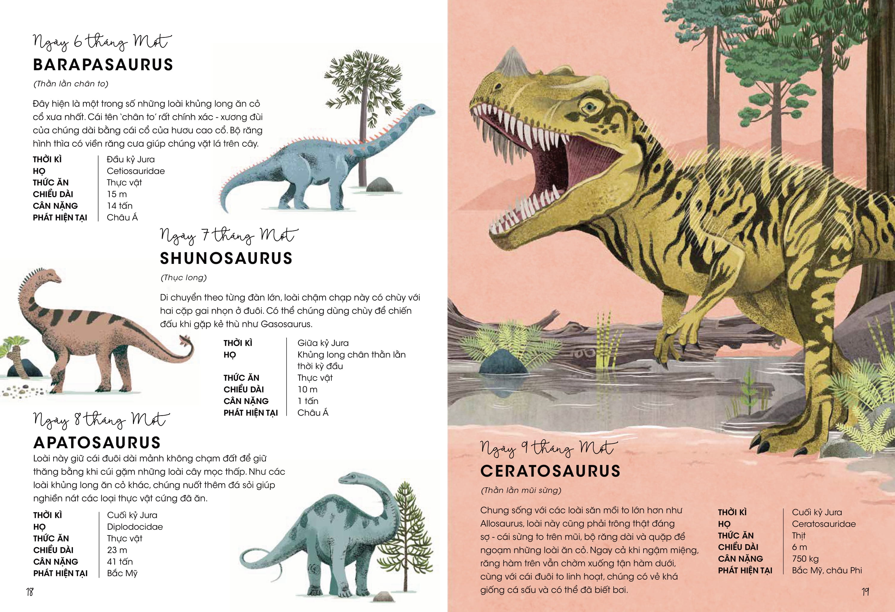 365 ngày khủng long - Ảnh 10