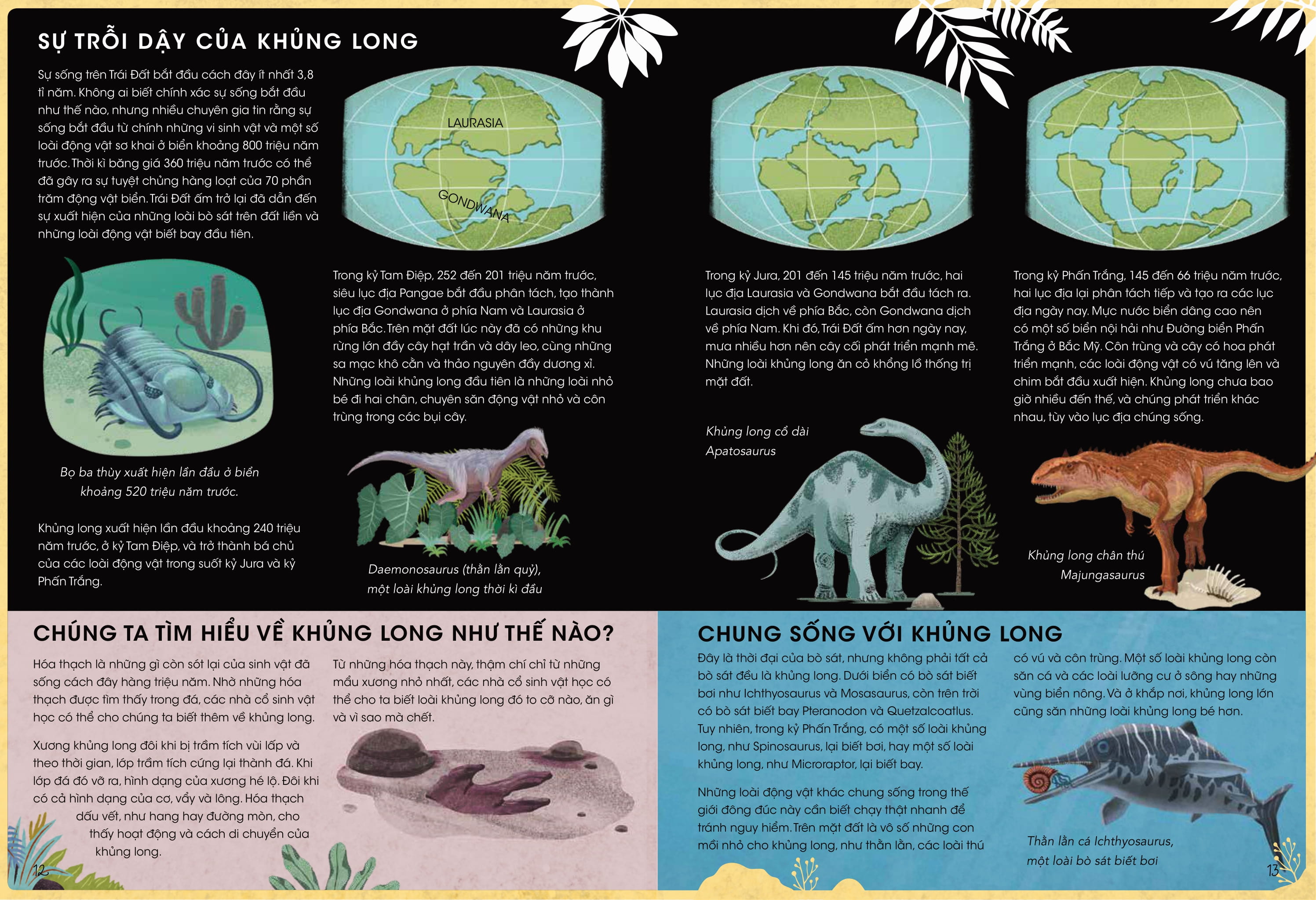 365 ngày khủng long - Ảnh 7