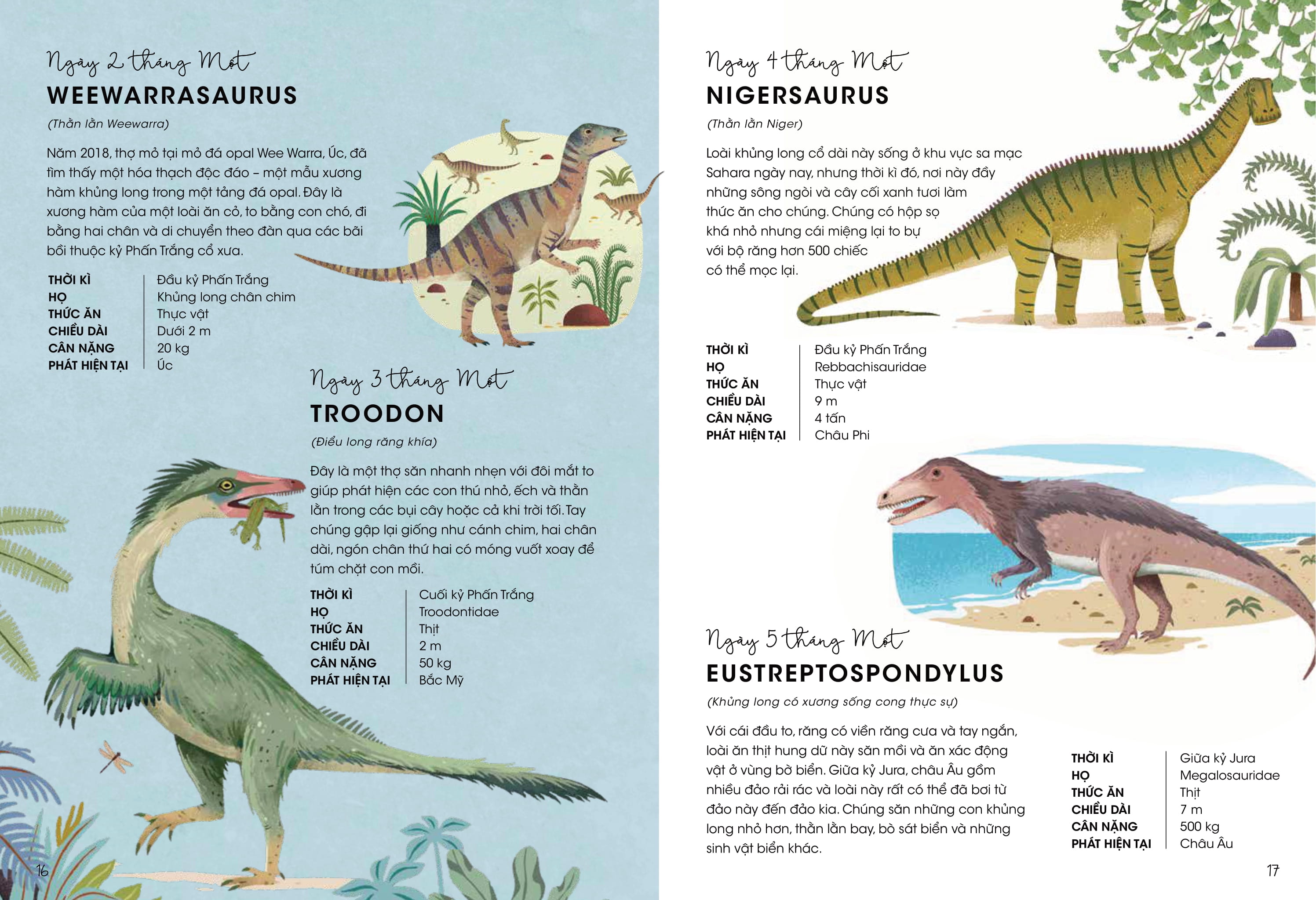 365 ngày khủng long - Ảnh 9