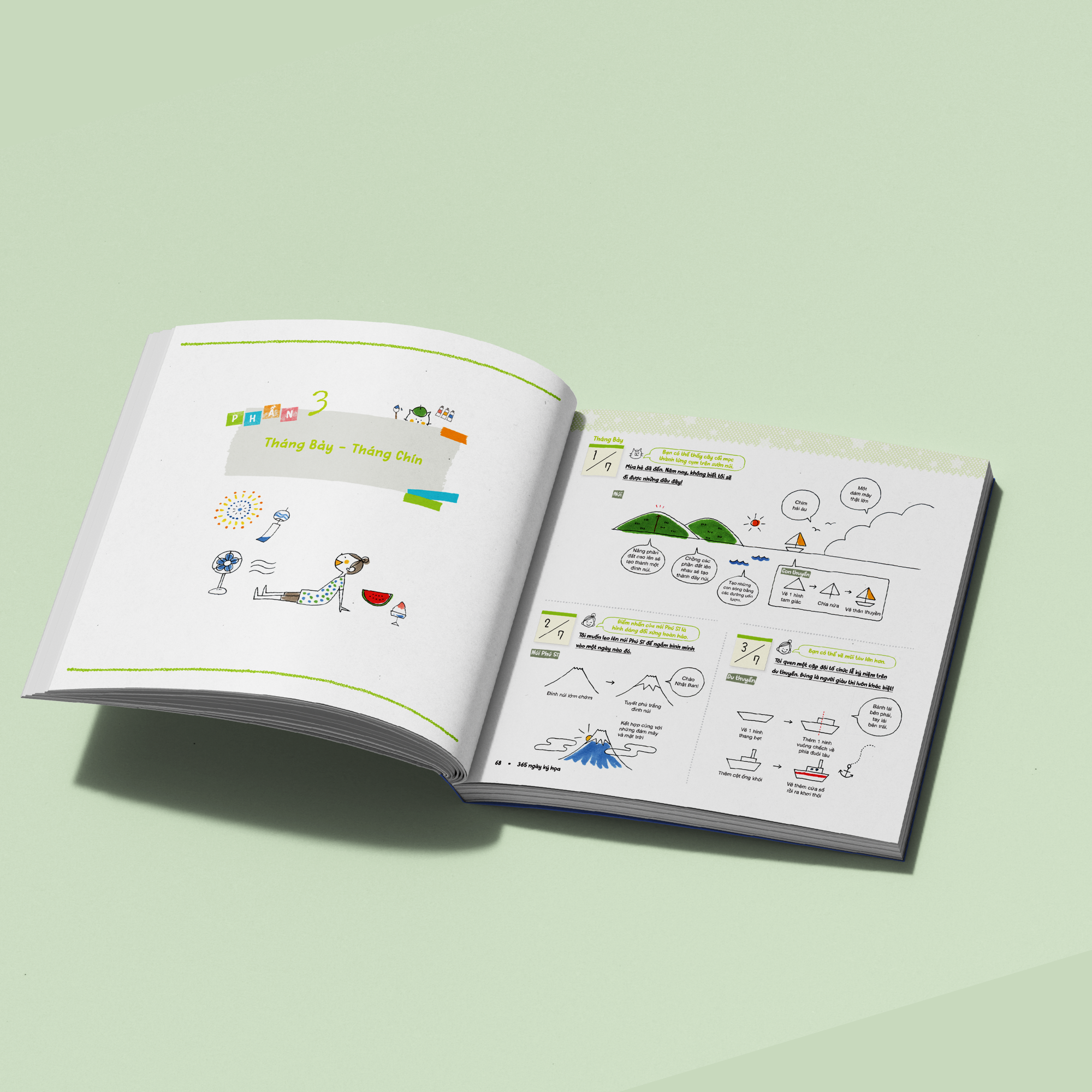 365 ngày ký họa - 5 giây vẽ tất tần tật mọi thứ trên đời - Ảnh 4