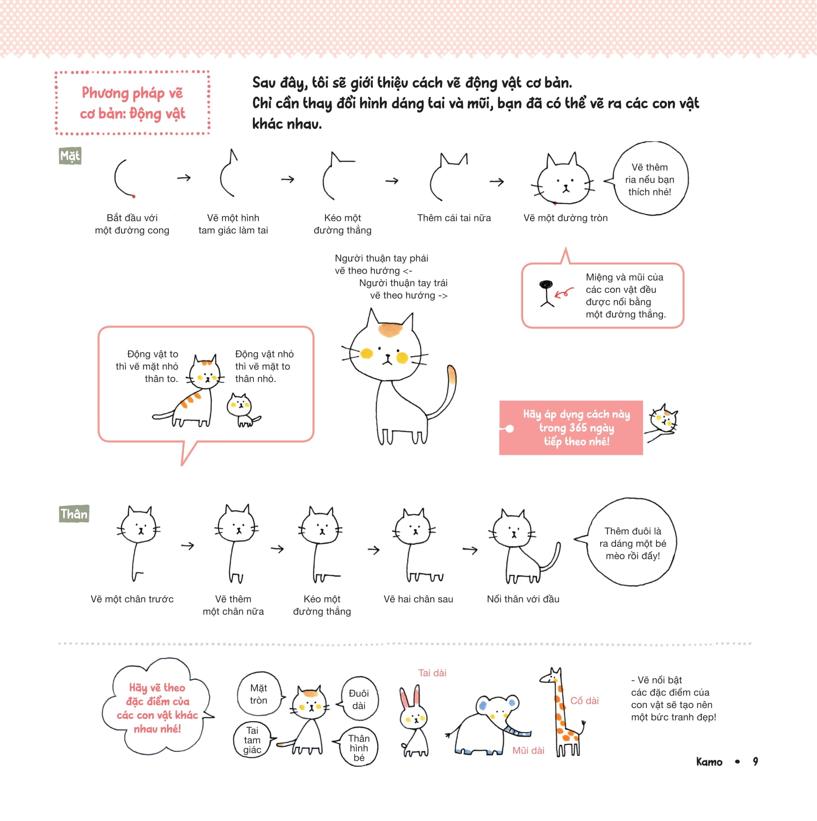 365 ngày ký họa - 5 giây vẽ tất tần tật mọi thứ trên đời - Ảnh 5
