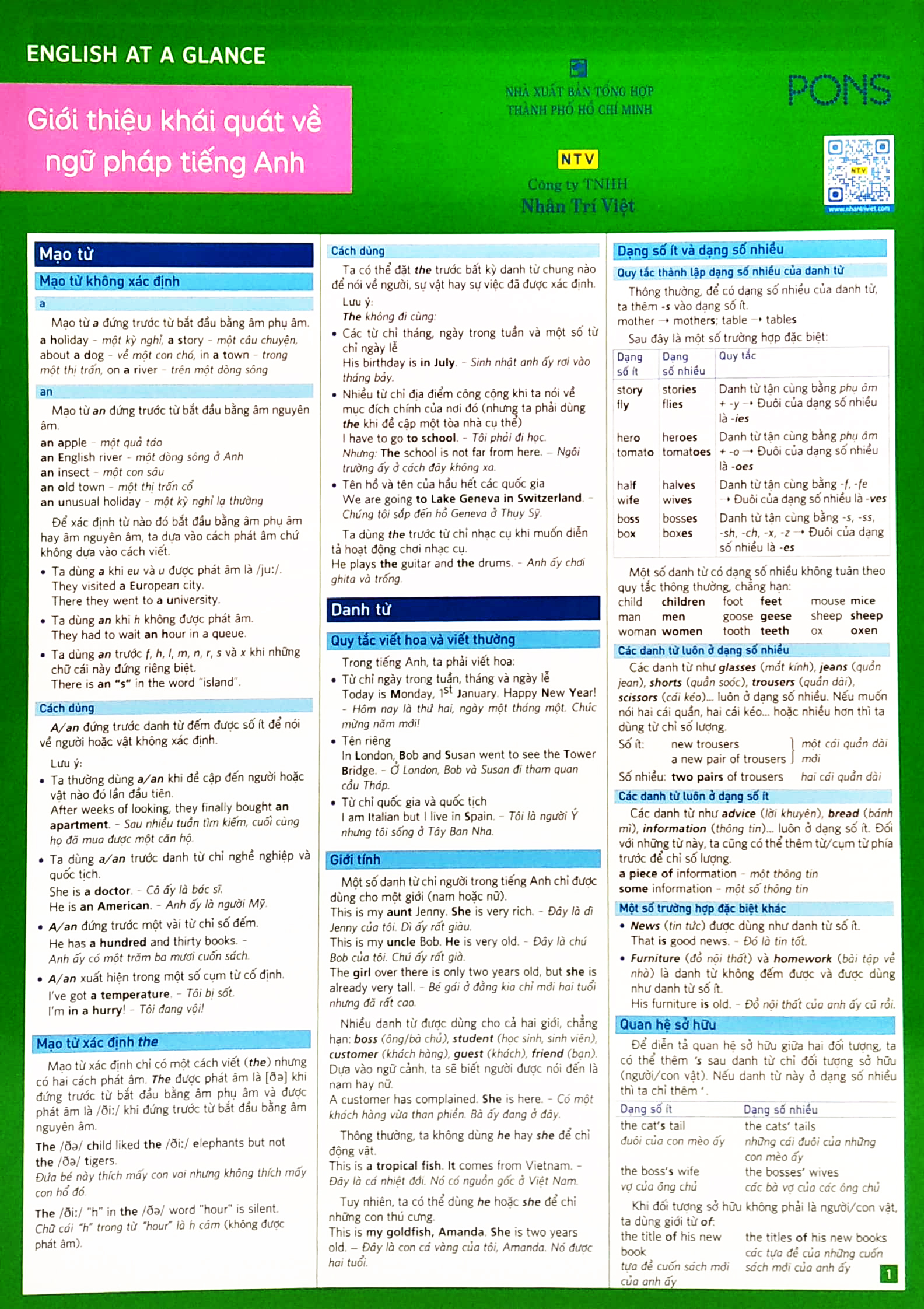 (4) english at a glance - giới thiệu khái quát về ngữ pháp tiếng anh - Ảnh 2