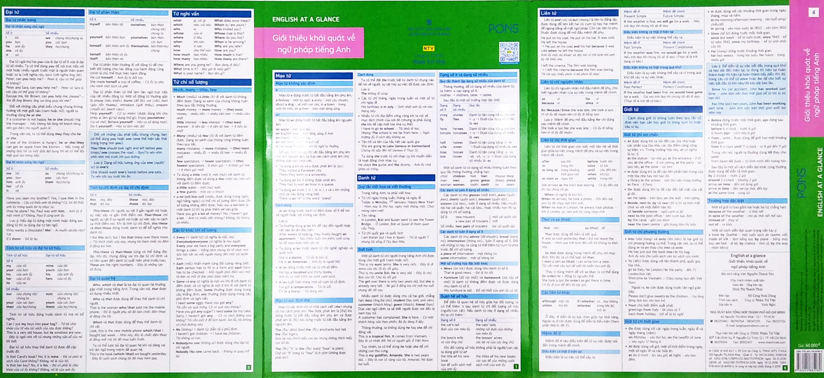 (4) english at a glance - giới thiệu khái quát về ngữ pháp tiếng anh - Ảnh 3
