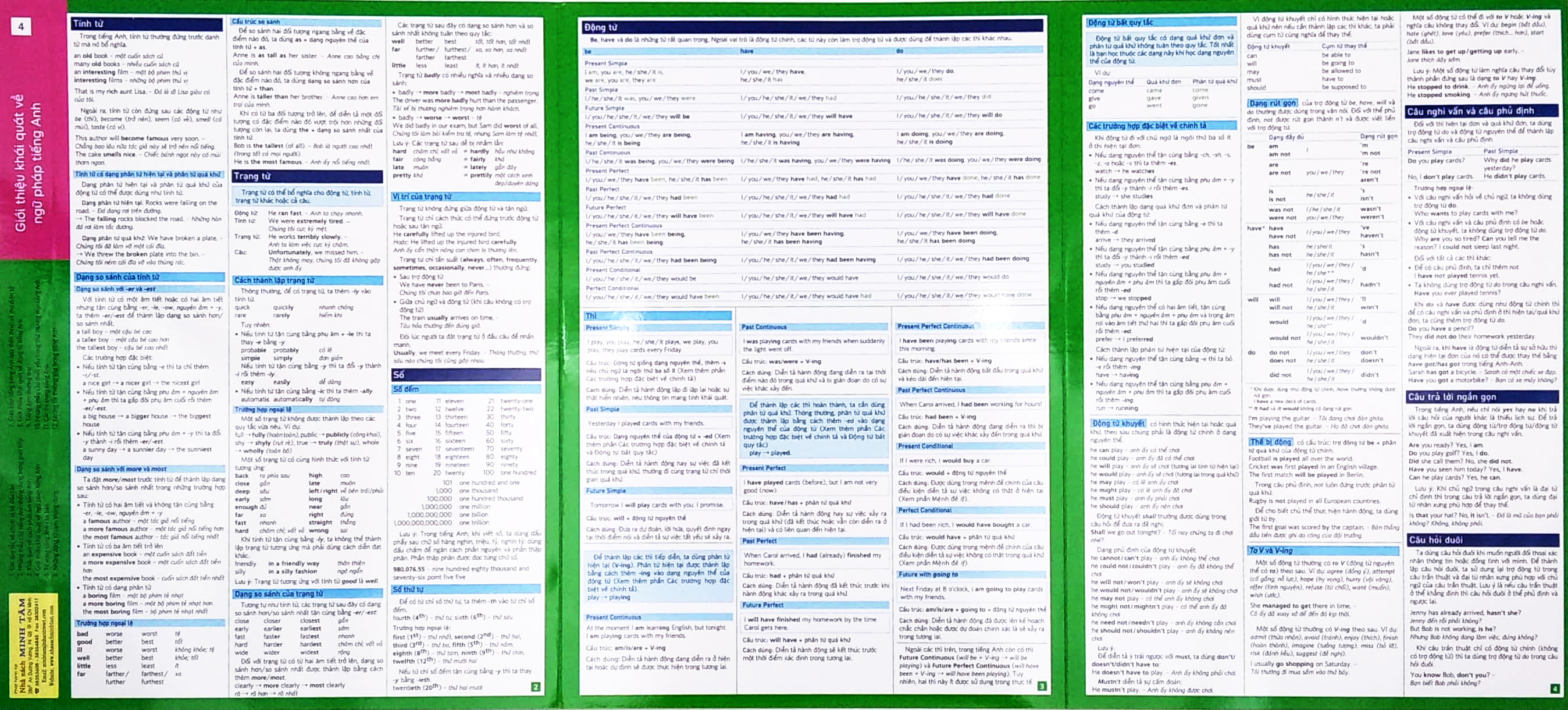 (4) english at a glance - giới thiệu khái quát về ngữ pháp tiếng anh - Ảnh 4