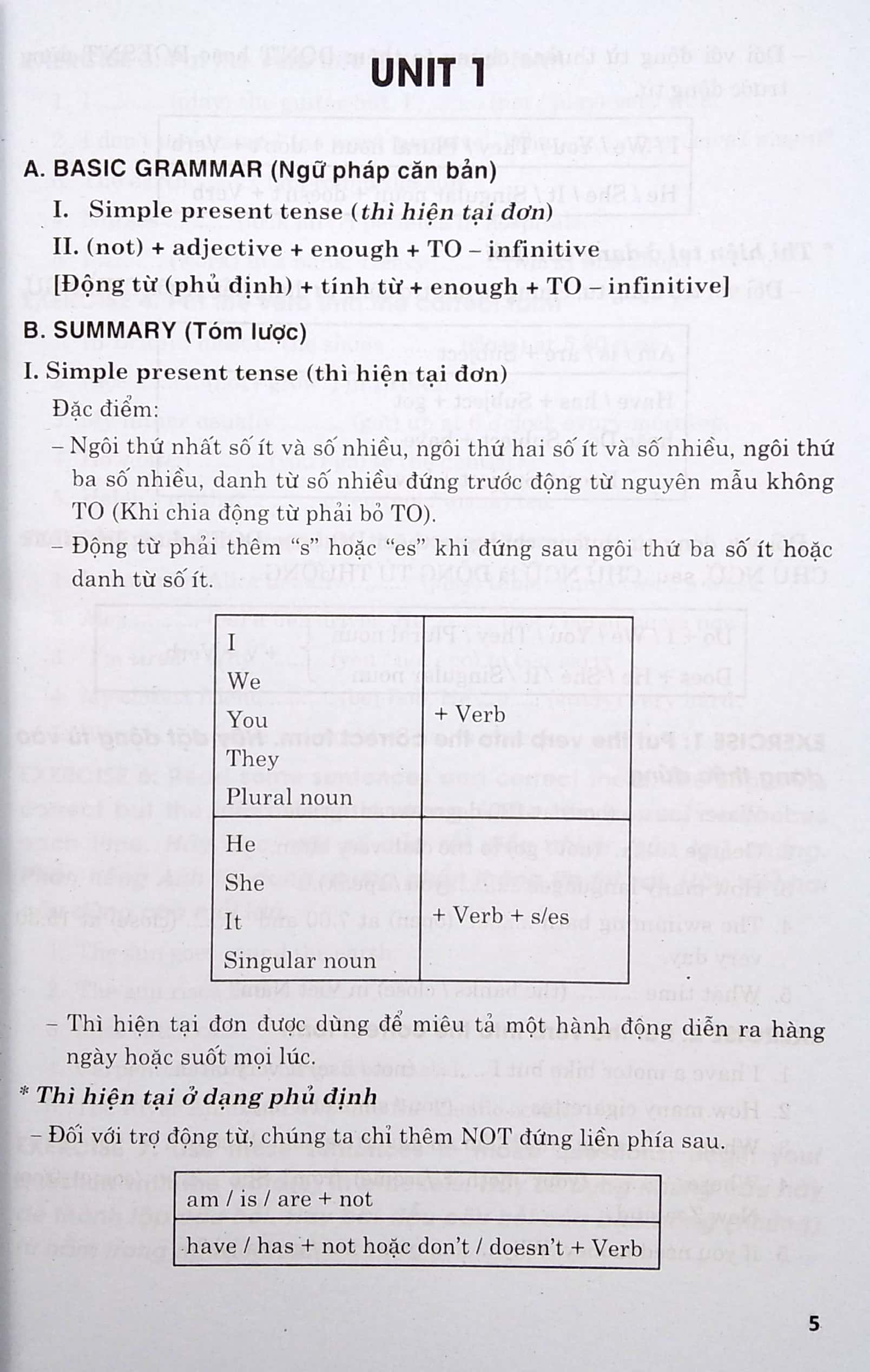 400 bài tập chọn lọc tiếng anh 8 (2020) - Ảnh 5