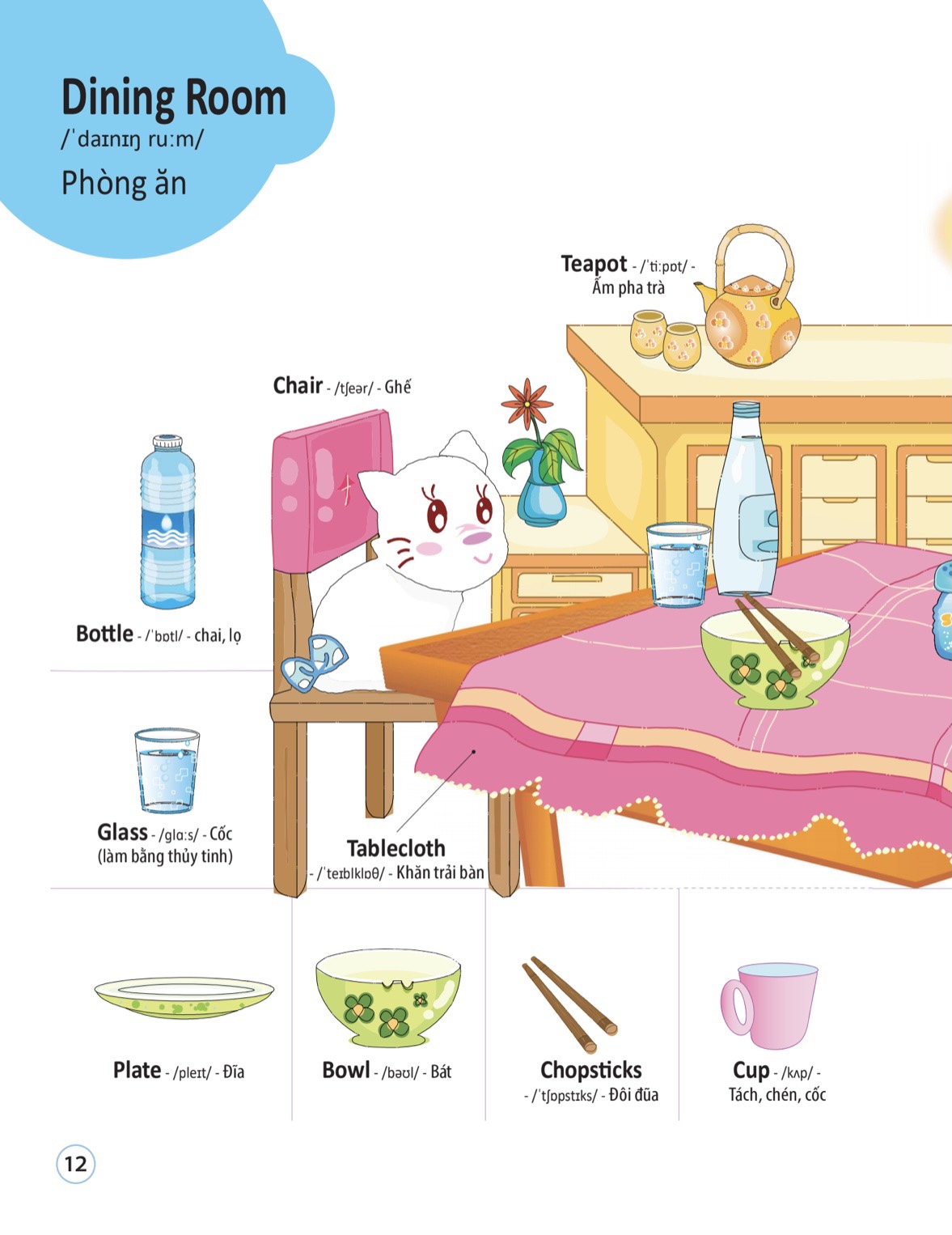 4000 từ vựng và mẫu câu tiếng anh thiết yếu cho trẻ em - Ảnh 12