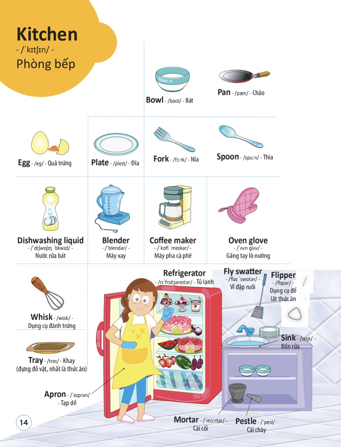 4000 từ vựng và mẫu câu tiếng anh thiết yếu cho trẻ em - Ảnh 14