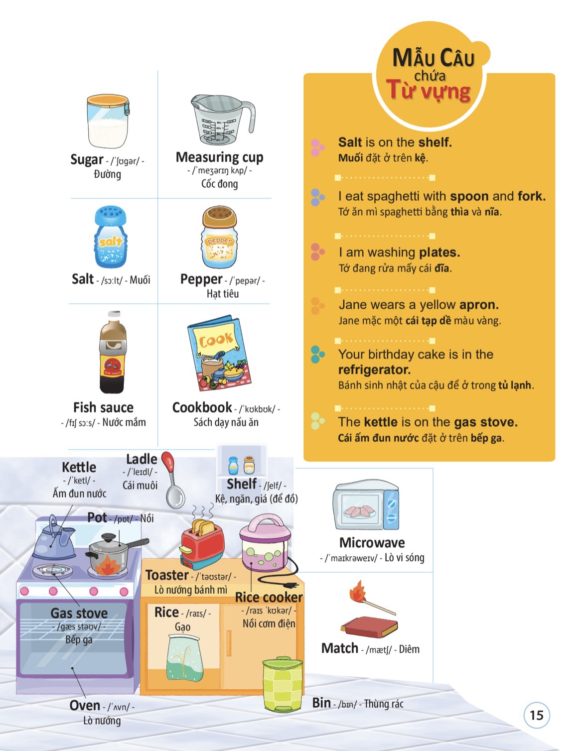 4000 từ vựng và mẫu câu tiếng anh thiết yếu cho trẻ em - Ảnh 15