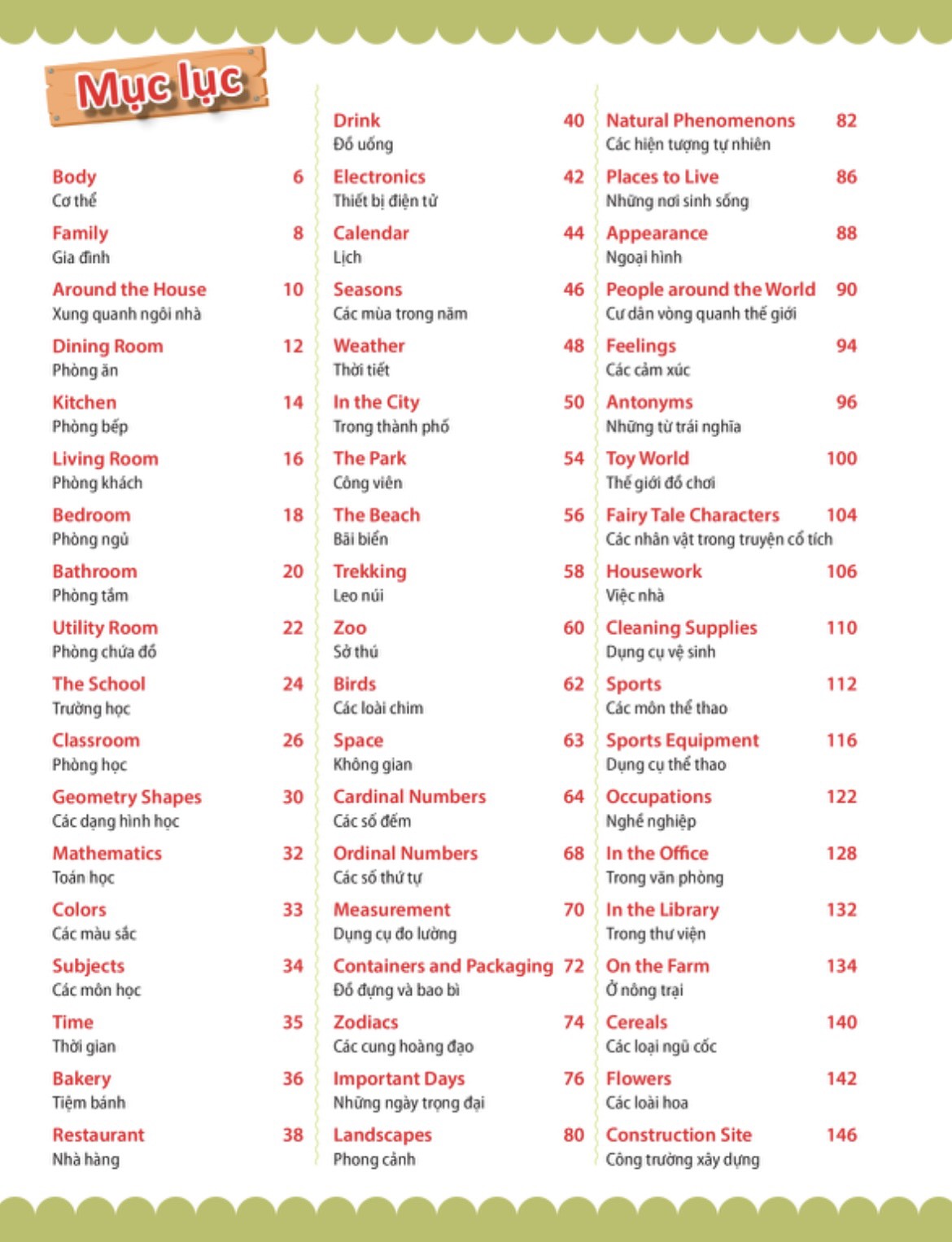 4000 từ vựng và mẫu câu tiếng anh thiết yếu cho trẻ em - Ảnh 4