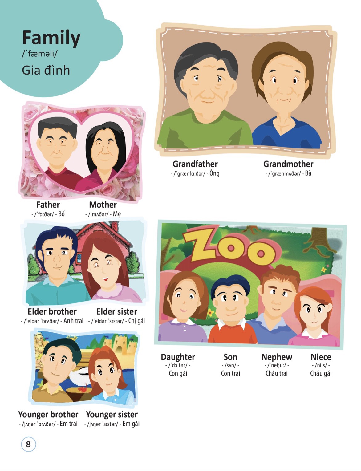 4000 từ vựng và mẫu câu tiếng anh thiết yếu cho trẻ em - Ảnh 8