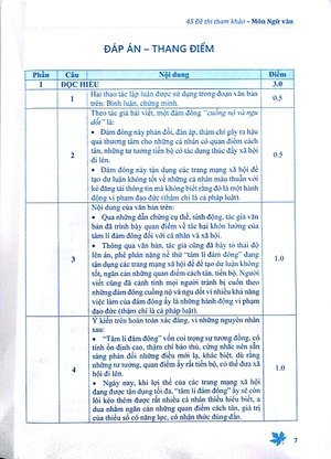 45 đề thi tham khảo môn ngữ văn chuẩn bị cho kì thi thpt - Ảnh 4