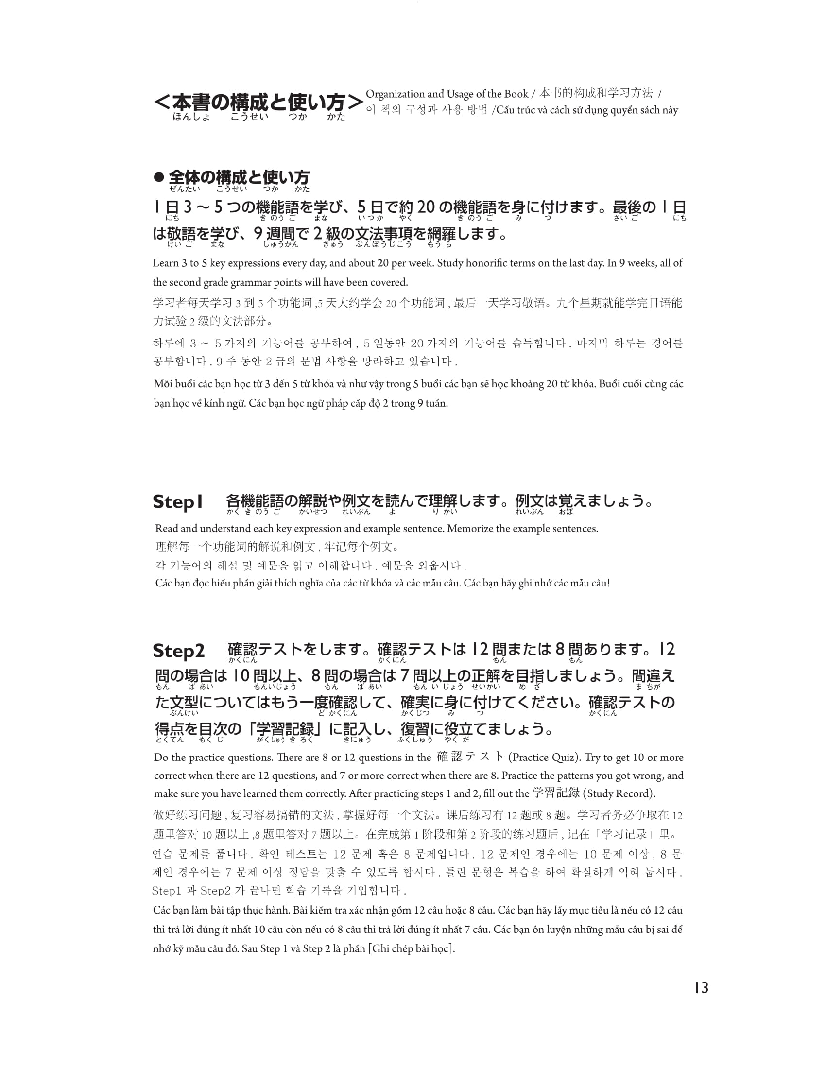 45 ngày tổng hợp kiến thức ngữ pháp n2 - giải pháp cho kỳ thi năng lực tiếng nhật - Ảnh 14