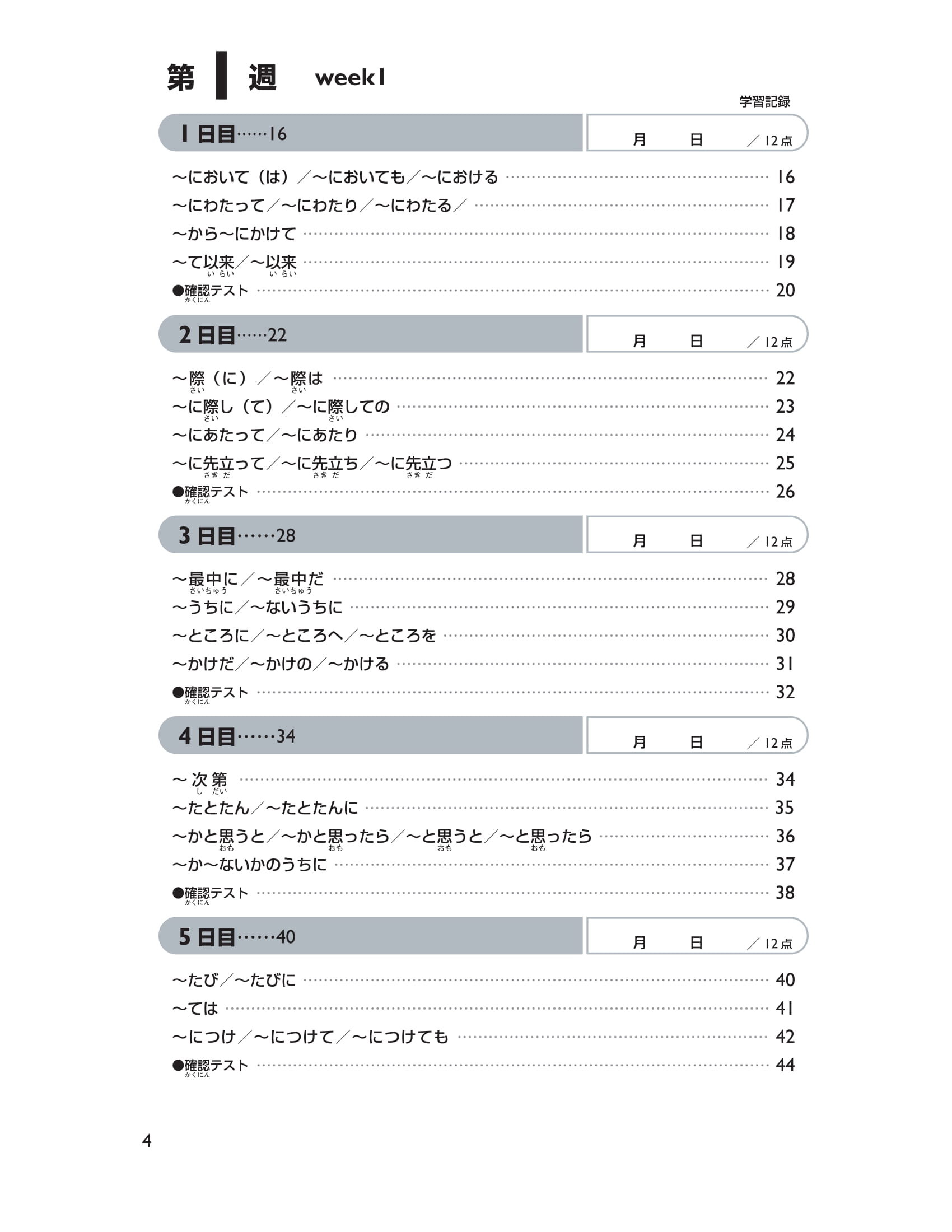 45 ngày tổng hợp kiến thức ngữ pháp n2 - giải pháp cho kỳ thi năng lực tiếng nhật - Ảnh 5