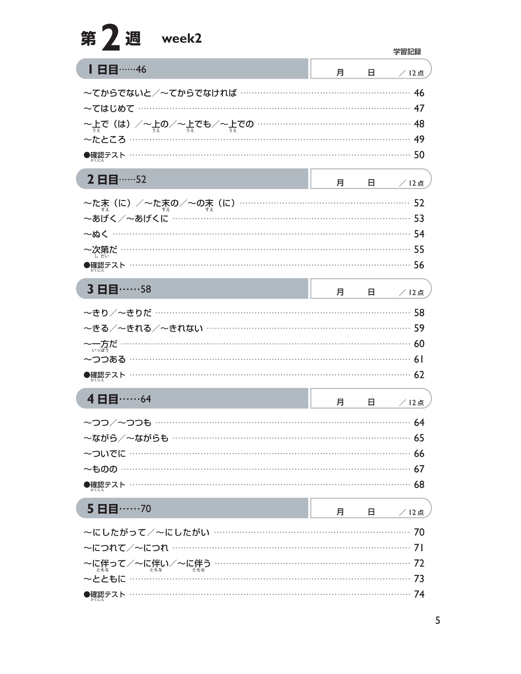 45 ngày tổng hợp kiến thức ngữ pháp n2 - giải pháp cho kỳ thi năng lực tiếng nhật - Ảnh 6