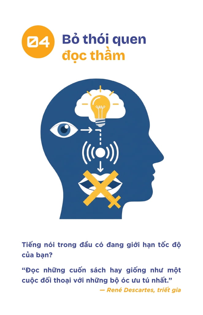 48+ Mẹo Đọc Nhanh Hiểu Kỹ Từ A Đến Z - Một Hành Trình Rèn Luyện Tâm-Trí-Tư Duy - Ảnh 10