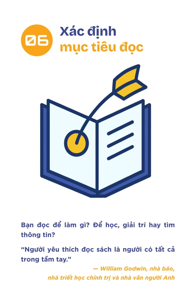 48+ Mẹo Đọc Nhanh Hiểu Kỹ Từ A Đến Z - Một Hành Trình Rèn Luyện Tâm-Trí-Tư Duy - Ảnh 14