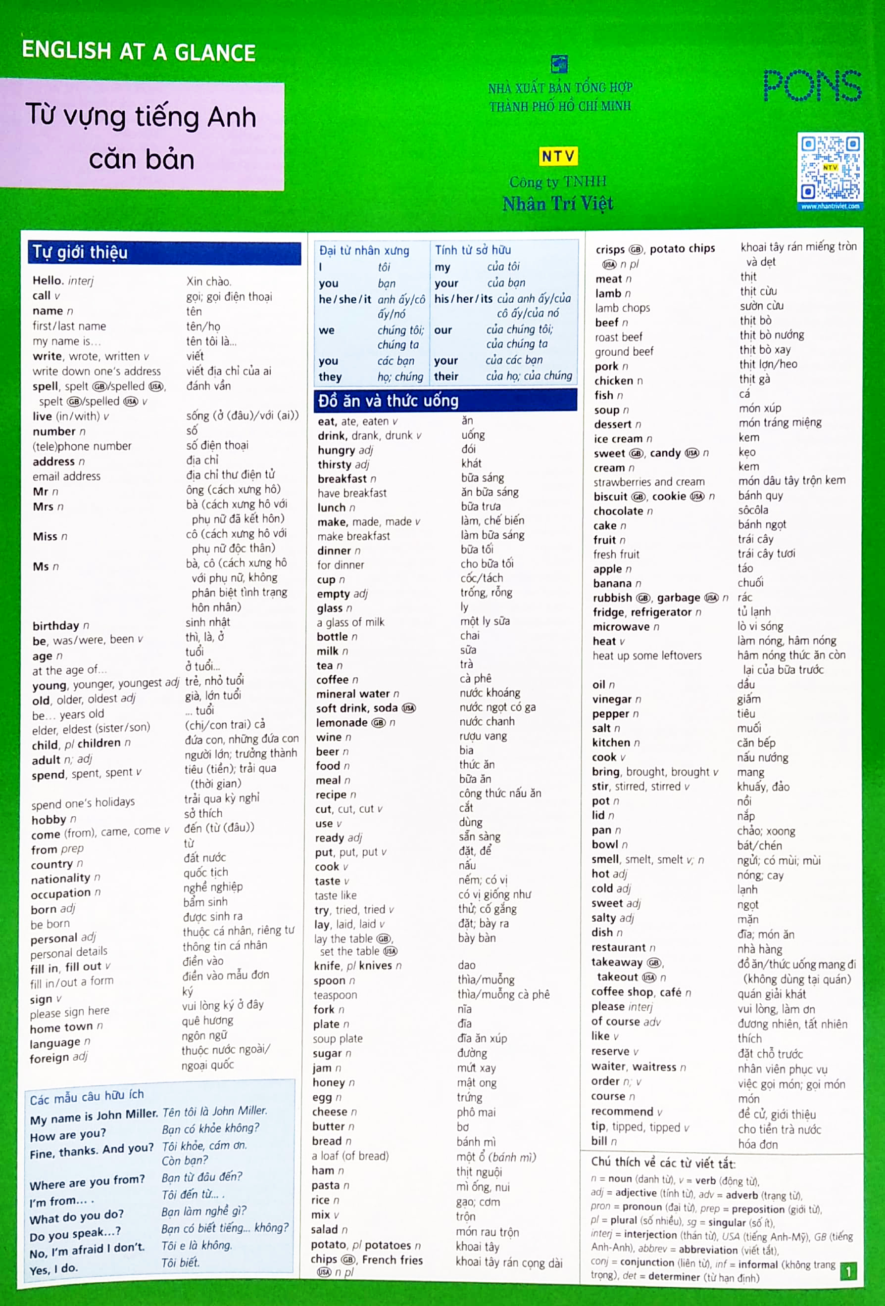(5) english at a glance - từ vựng tiếng anh căn bản - Ảnh 2