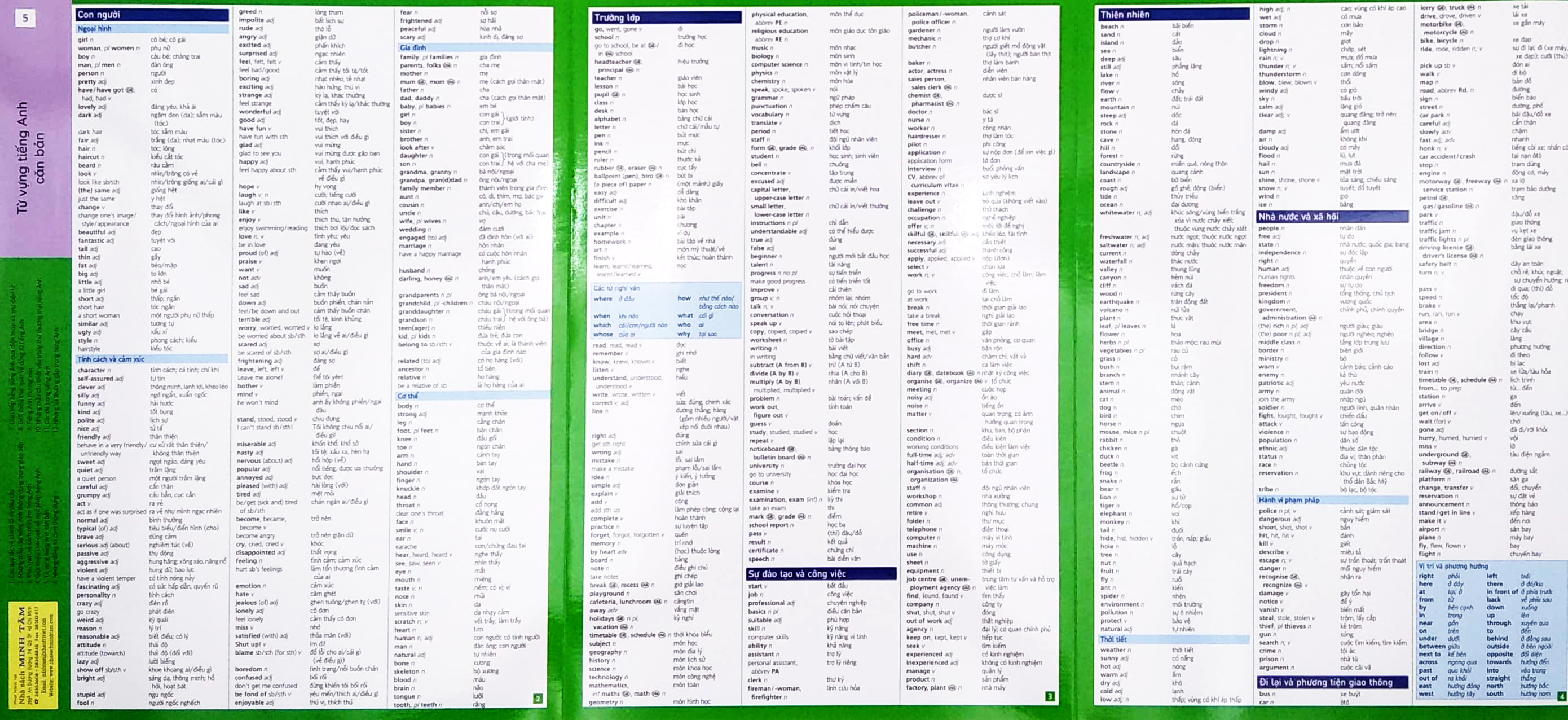 (5) english at a glance - từ vựng tiếng anh căn bản - Ảnh 4