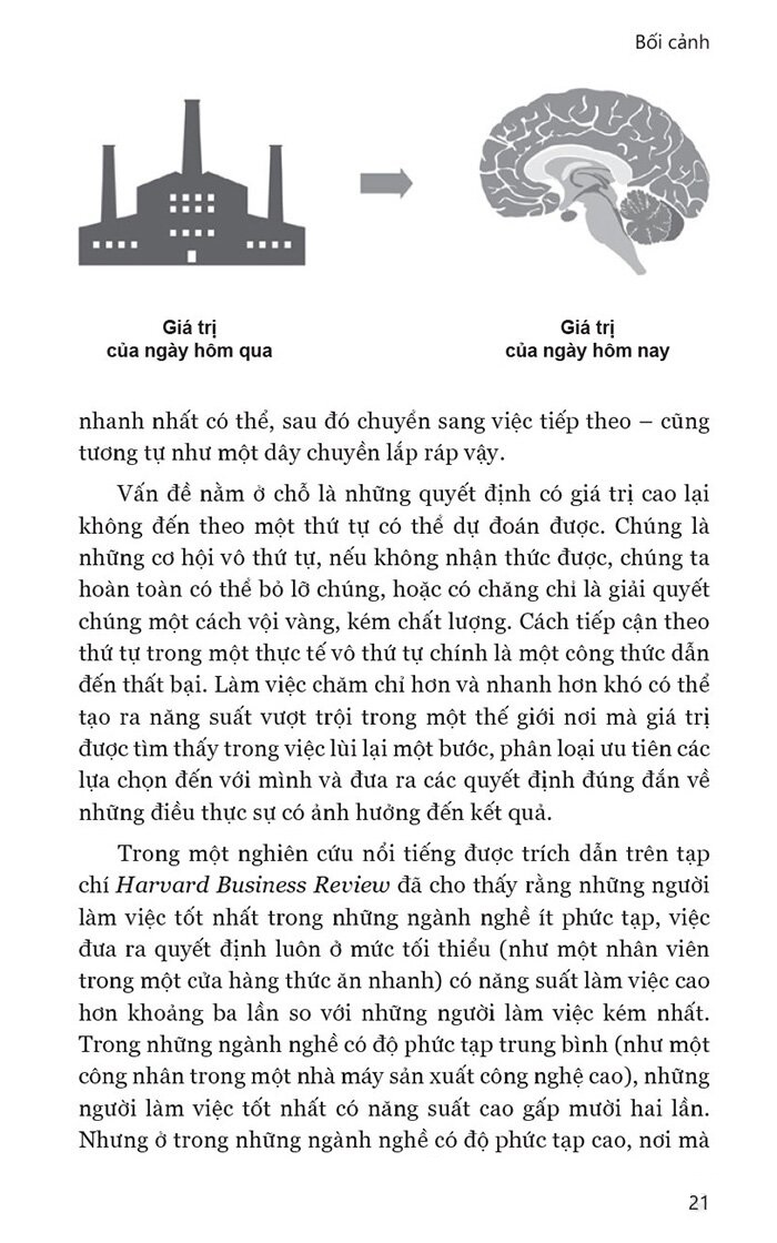 5 lựa chọn cho năng suất vượt trội - Ảnh 12