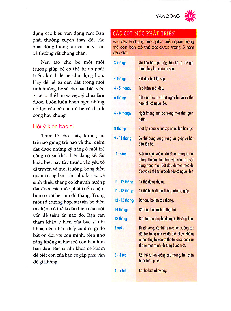 5 năm đầu đời của bé - Ảnh 8