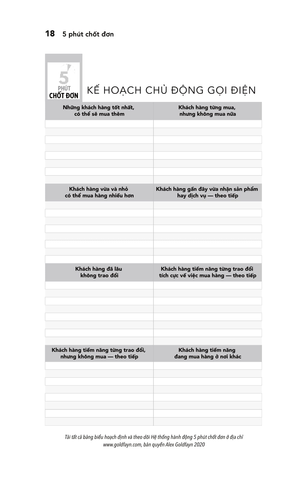 5 phút chốt đơn - 5-minute selling - Ảnh 10