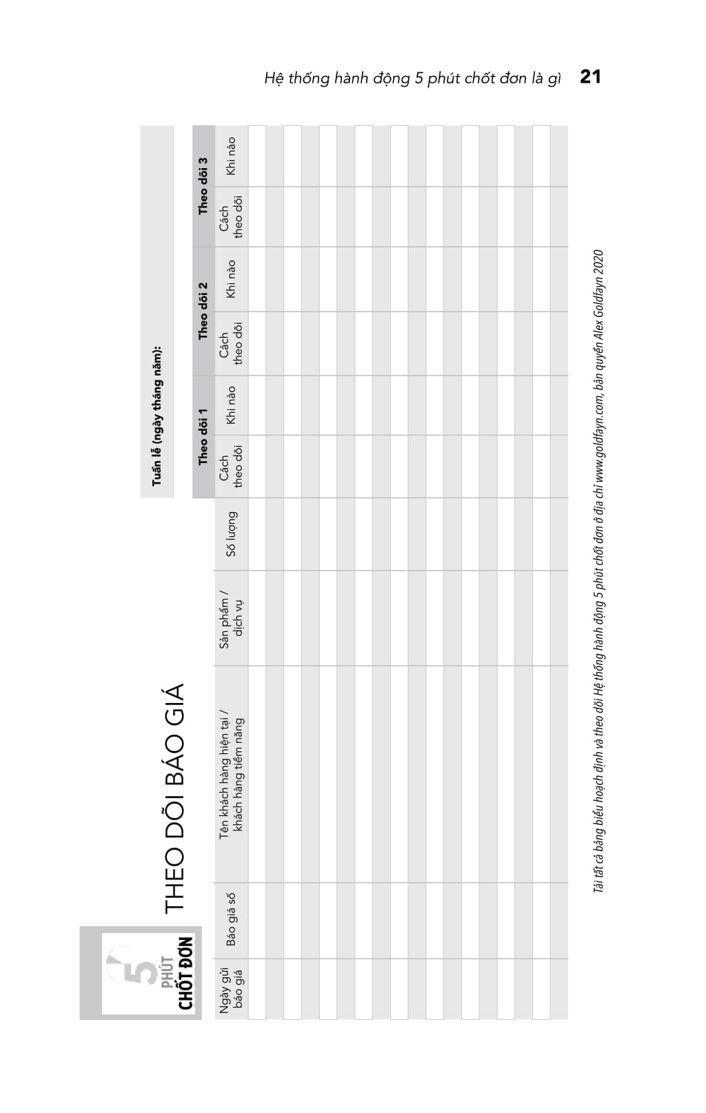 5 phút chốt đơn - 5-minute selling - Ảnh 13