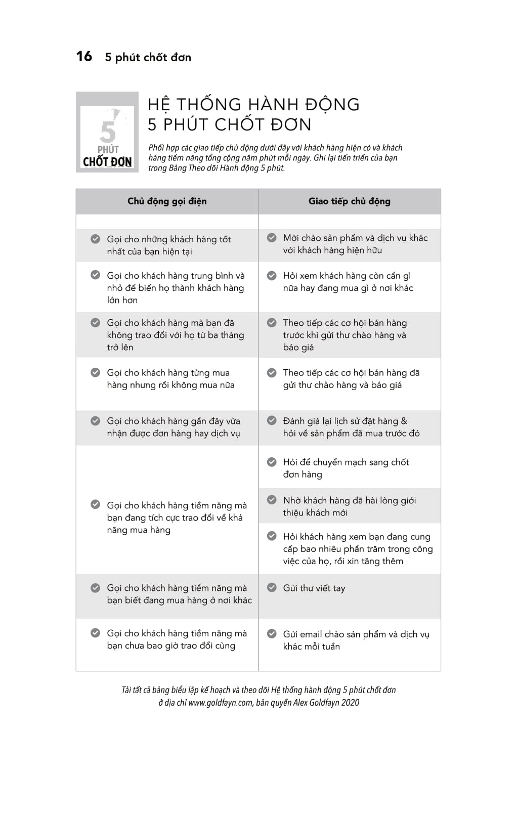 5 phút chốt đơn - 5-minute selling - Ảnh 8