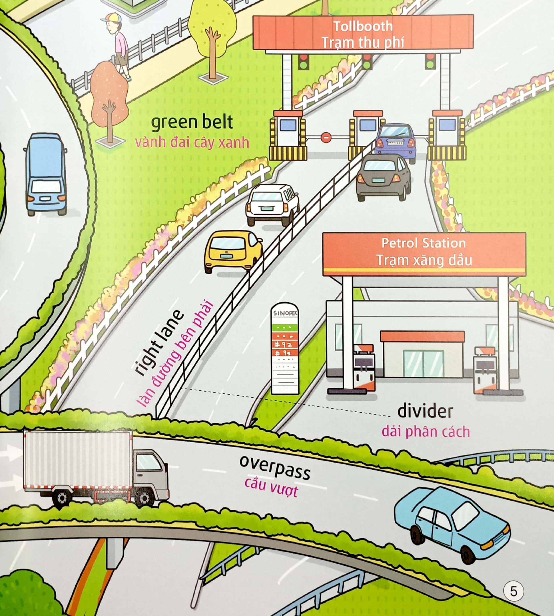 5 phút mỗi ngày - bộ sách tiếng anh đầu tiên cha mẹ dạy bé - các phương tiện giao thông - Ảnh 5