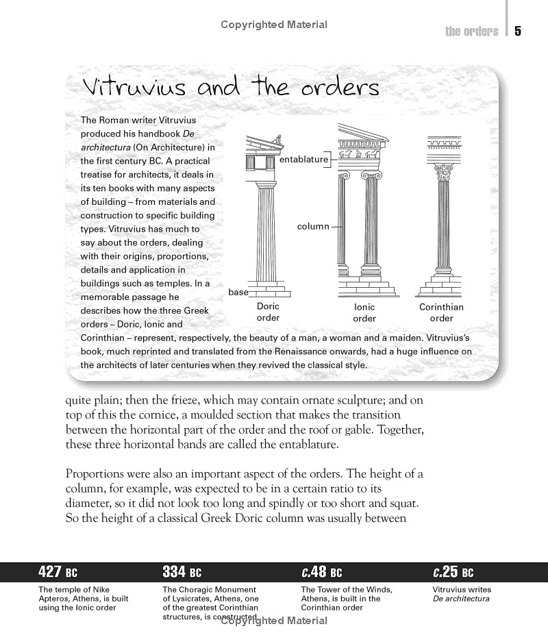 50 Architecture Ideas You Really Need to Know - Ảnh 5