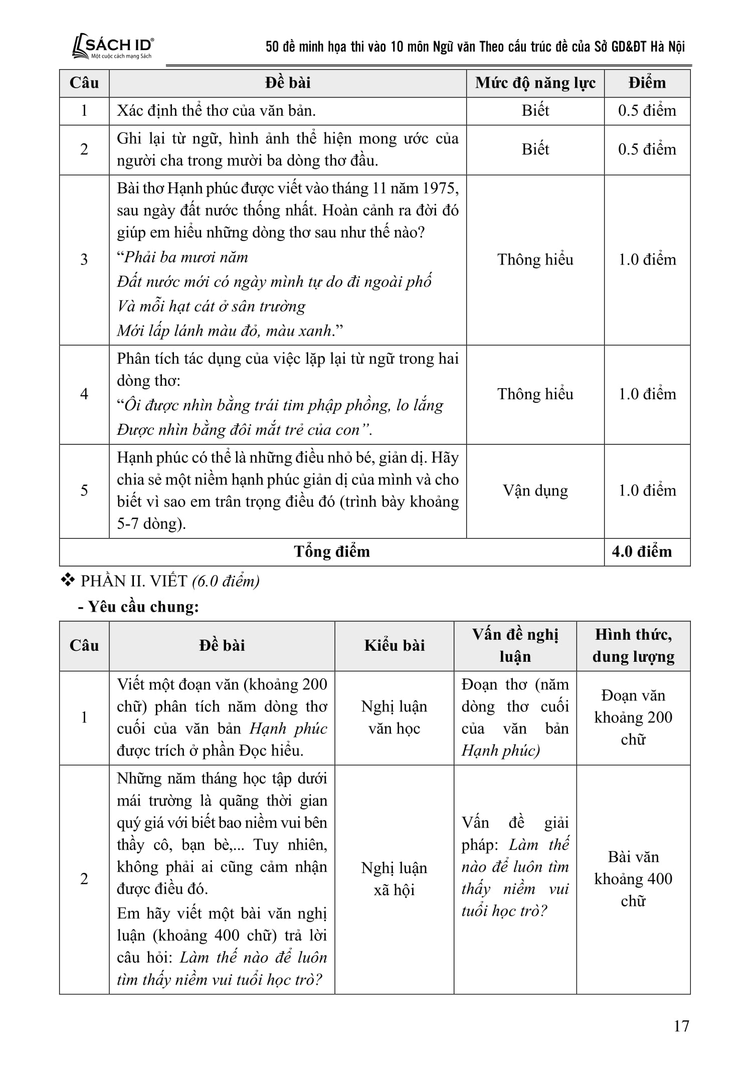 50 Đề Minh Họa Thi Vào 10 - Môn Ngữ Văn (Theo Cấu Trúc Đề Của Sở Giáo Dục Và Đào Tạo Hà Nội) - Ảnh 13